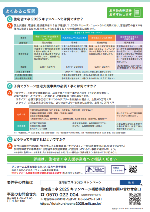 大阪で補助金リフォームは太陽ホーム