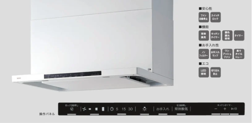 ノーリツ クララ